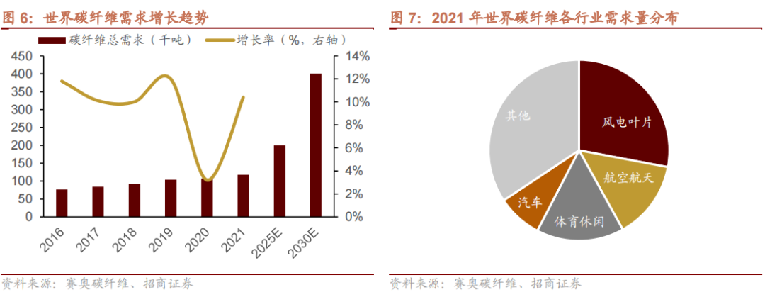钢材的密度是什么意思_常用钢材的密度_钢材材料的通用密度是多少