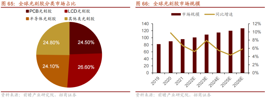 常用钢材的密度_钢材的密度是什么意思_钢材材料的通用密度是多少
