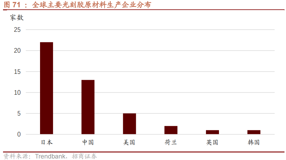 钢材的密度是什么意思_常用钢材的密度_钢材材料的通用密度是多少
