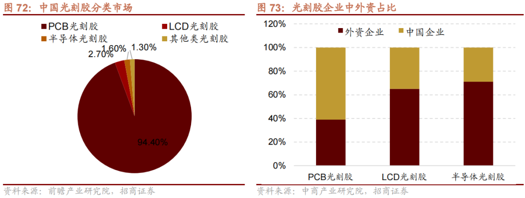 钢材材料的通用密度是多少_钢材的密度是什么意思_常用钢材的密度