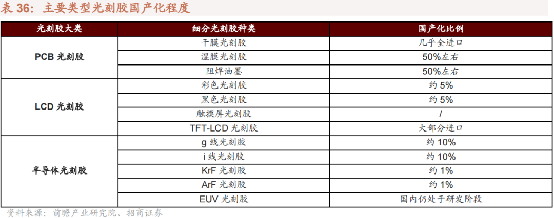 钢材的密度是什么意思_钢材材料的通用密度是多少_常用钢材的密度