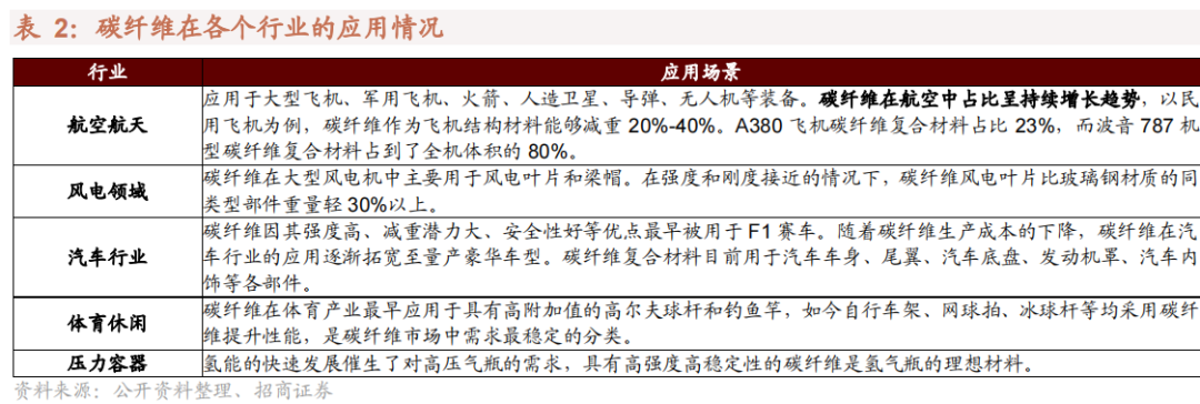 钢材的密度是什么意思_常用钢材的密度_钢材材料的通用密度是多少