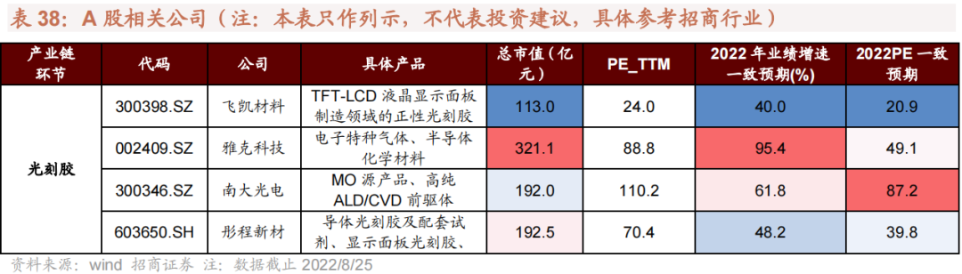 钢材的密度是什么意思_钢材材料的通用密度是多少_常用钢材的密度