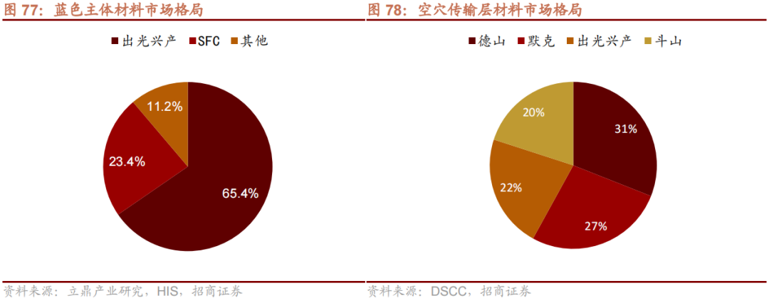 钢材材料的通用密度是多少_钢材的密度是什么意思_常用钢材的密度