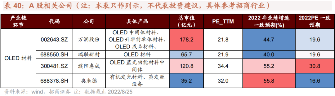 钢材材料的通用密度是多少_钢材的密度是什么意思_常用钢材的密度