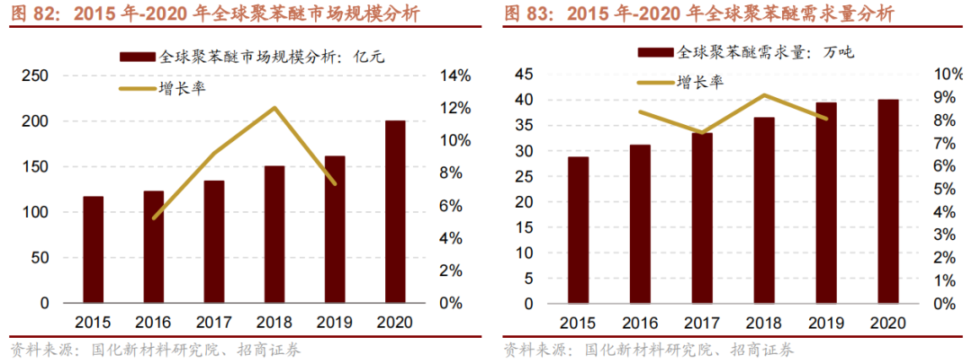 常用钢材的密度_钢材材料的通用密度是多少_钢材的密度是什么意思