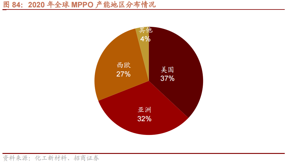 常用钢材的密度_钢材的密度是什么意思_钢材材料的通用密度是多少