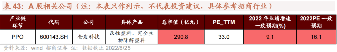 钢材材料的通用密度是多少_常用钢材的密度_钢材的密度是什么意思