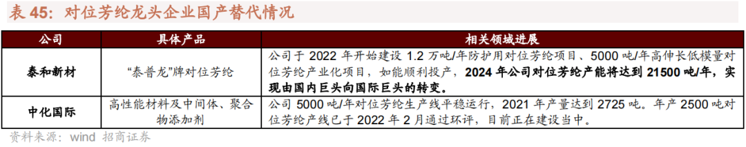 钢材的密度是什么意思_常用钢材的密度_钢材材料的通用密度是多少