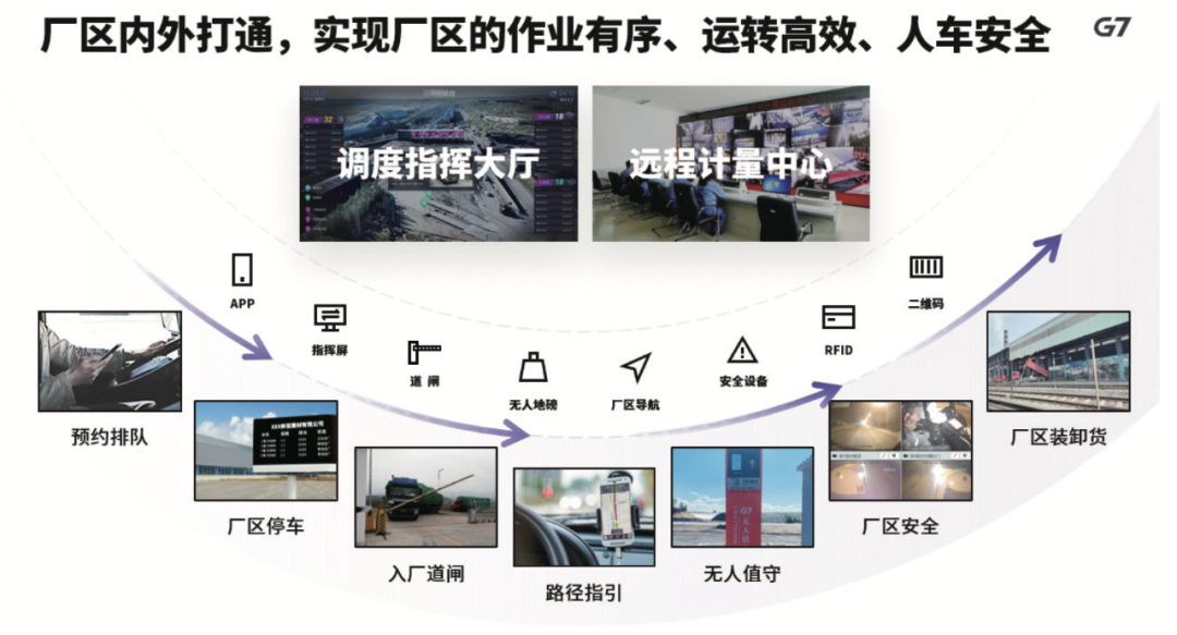 钢材物流企业现状_钢材现状物流企业有哪些_钢材现状物流企业分析