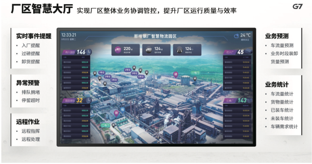 钢材现状物流企业分析_钢材现状物流企业有哪些_钢材物流企业现状