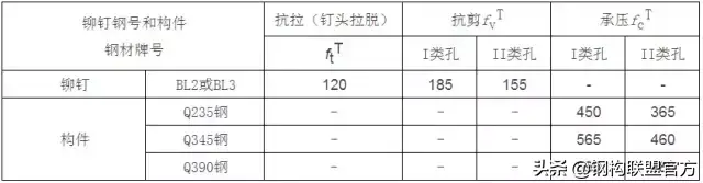 钢结构厂房钢结构含量_钢结构厂房材质_钢结构厂房钢材含量