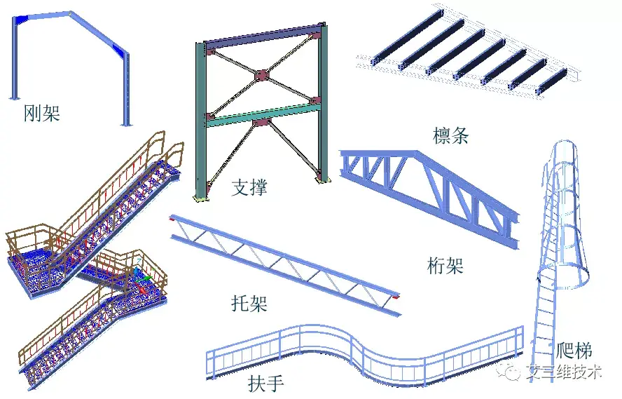 钢结构厂房的含钢量_钢结构厂房钢材含量_钢结构厂房钢结构含量