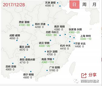 钢材行情沈阳今日价格表_今日沈阳钢材价格行情_沈阳钢材价格今日报价