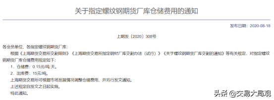 钢材期货交割仓库_钢材期货交割仓_钢铁期货交割