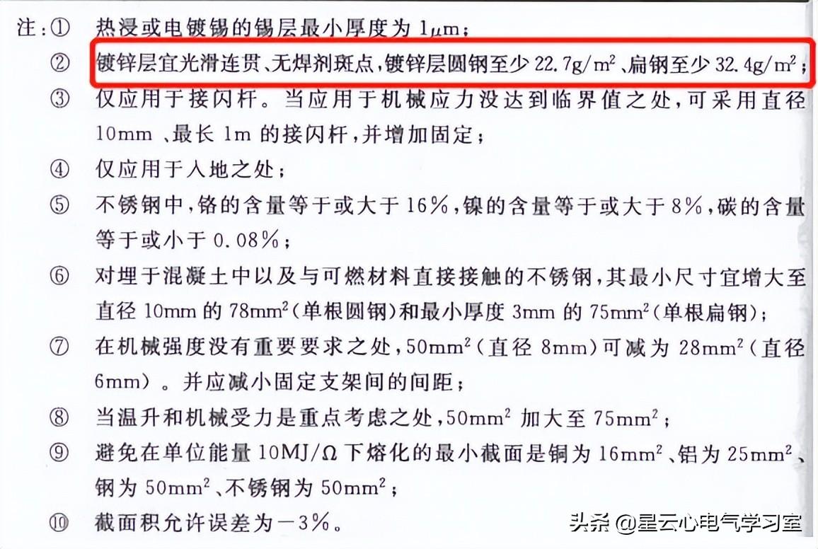 宝钢钢材 镀锌层 锌含量判断标准_镀锌钢板锌含量_宝钢镀锌板锌层厚度对照表