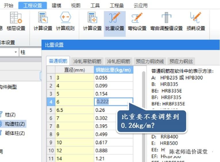 钢材调价公式_钢材 调直线材加工 价格_钢材调质的价格