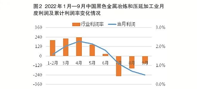 钢材交易平台_钢材交易app_钢材交易平台有哪些
