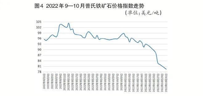钢材交易平台_钢材交易平台有哪些_钢材交易app