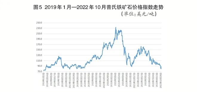 钢材交易平台有哪些_钢材交易平台_钢材交易app