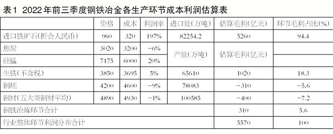 钢材交易平台_钢材交易app_钢材交易平台有哪些