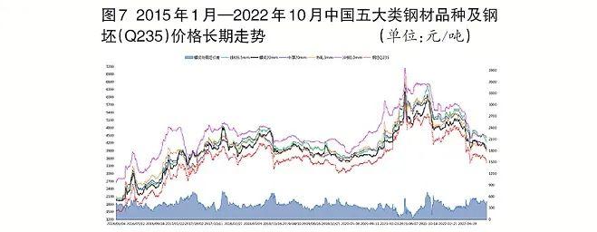 钢材交易app_钢材交易平台有哪些_钢材交易平台