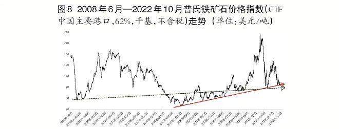 钢材交易平台_钢材交易平台有哪些_钢材交易app