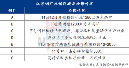 钢材交易app_钢材交易平台有哪些_钢材交易平台