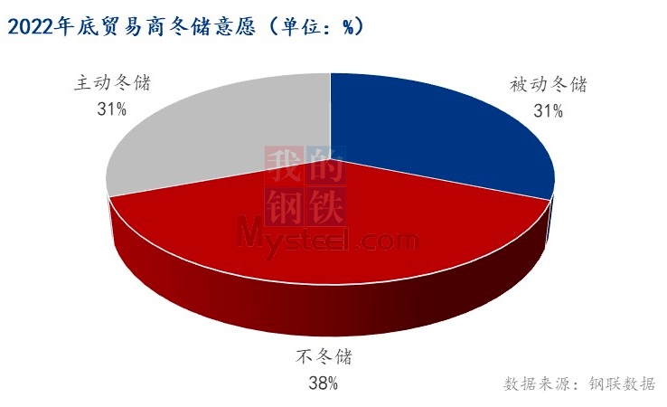 钢材交易app_钢材交易平台_钢材交易平台有哪些