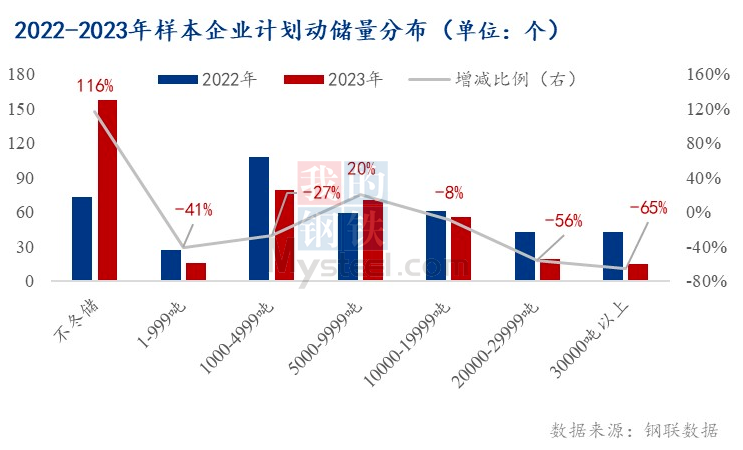 钢材交易app_钢材交易平台有哪些_钢材交易平台