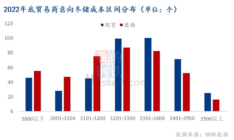 钢材交易app_钢材交易平台有哪些_钢材交易平台
