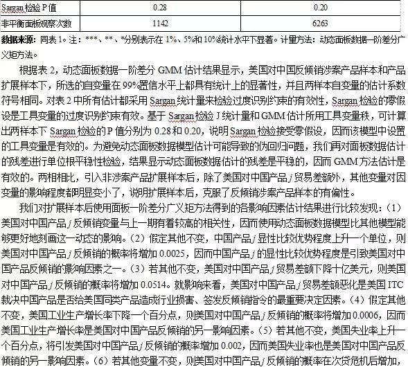 美国钢铁反倾销案_美国对中国钢铁产品反倾销_美国对中国钢材反倾销
