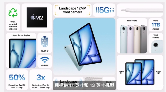 苹果发布新款iPad Air 搭载M2首次推出13英寸