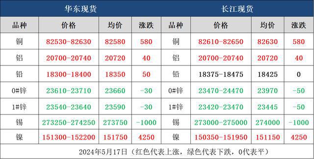 8ca5008c91b3a85cbf103a3b67cfaee9__url=http%3A%2F%2Fdingyue.ws.126.net%2F2024%2F0517%2Fe88998faj00sdmojh001bd000hs0091g.jpg&thumbnail=660x2147483647&quality=80&type=jpg.jpg