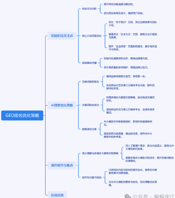 1767756559118856.png image.png