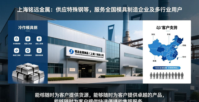 特殊钢材 中国_上海铭远金属制品有限公司_专业供应模具钢