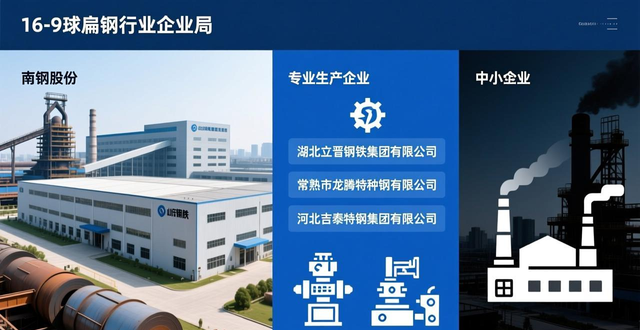 球扁钢应用领域及发展趋势_船板钢材_球扁钢行业市场分析
