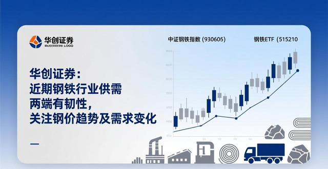 钢铁行业供需分析_钢价走势预测_钢材消费量