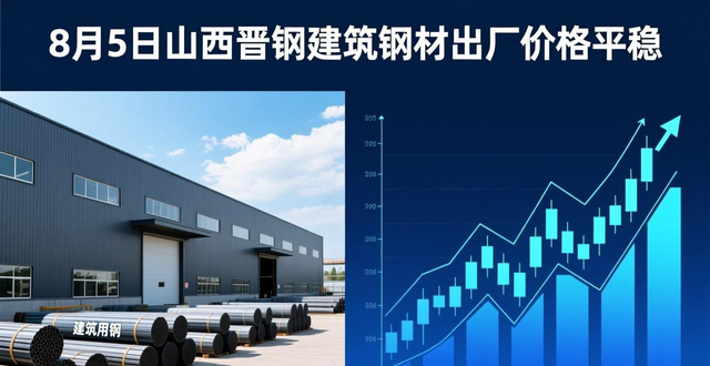 废钢行情分析_安徽螺纹钢材最新价格_钢厂高炉停复产计划