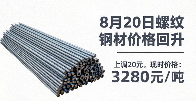 废钢价格行情走势分析_安徽螺纹钢材最新价格_螺纹钢期货市场动态
