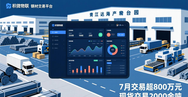 青白江达海产业园钢材交易_四川量力钢材市场_四川第三方电商运营平台