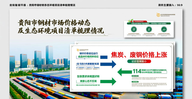 贵阳市钢材市场_贵阳钢材批发市场_钢坯涨10成品库存积压