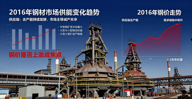 2016年钢市行情分析_钢铁供需失衡导致钢价止跌回升_2o16年钢材会涨价吗?