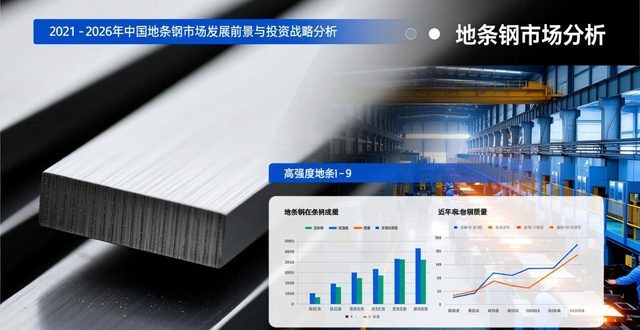 中国地条钢市场发展前景预测_2026年钢材预测_中国地条钢市场投资战略研究