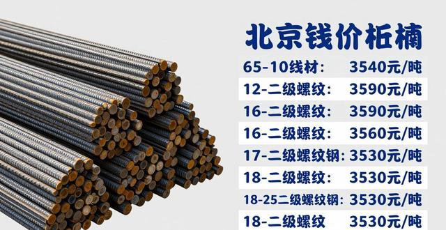 11月多地钢筋价格上涨，附昆明等地最新钢材价格表