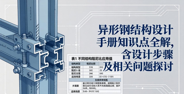 异形钢结构设计手册知识点全解，含设计步骤及相关问题探讨