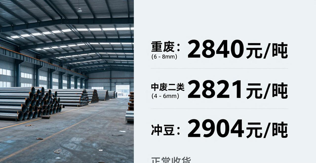 10月4日福建、广西、贵州等地废钢材价格行情汇总