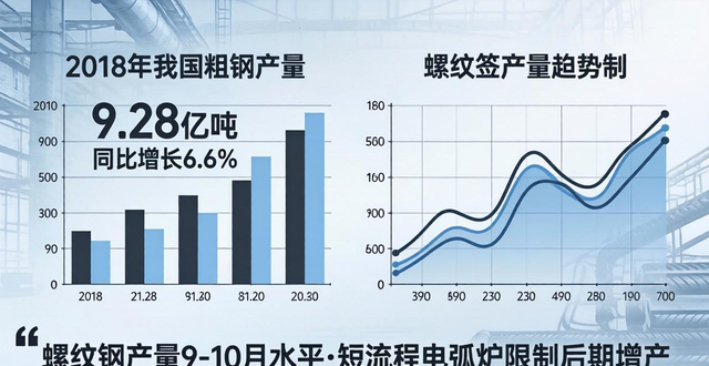 钢材库存表_黑色金属期货价格预测_铁矿石市场分析