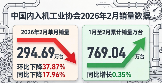 冬储意愿低迷分析_今日钢材最新价格行情._建筑钢材价格走势