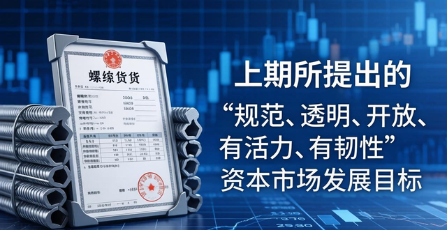 钢材期货有哪些品种？螺纹钢、热卷、不锈钢等